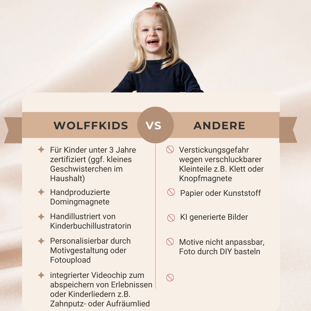 Routine- und Wochenplan für Kinder